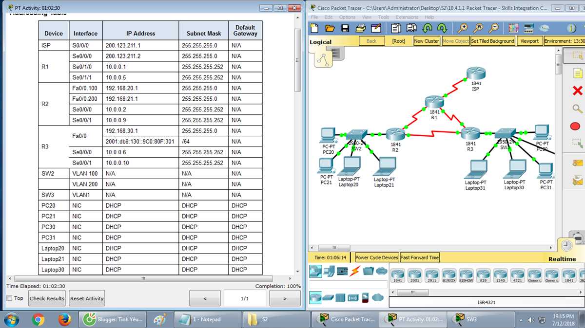 What is Packet Tracer 7.4.1.2?