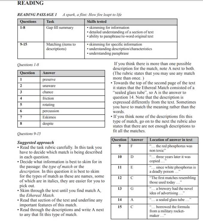 Multiple Choice: Vocabulary