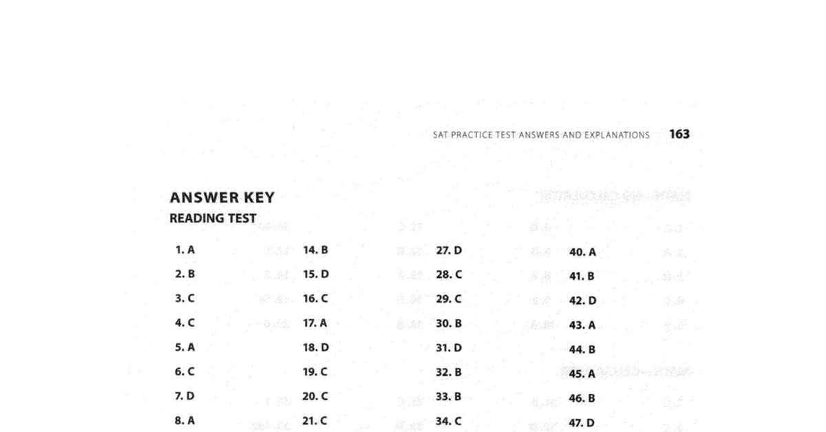 Why is the Aha PALS Test Important?