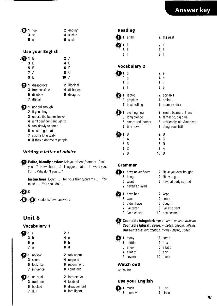1. Use it as a learning tool, not a shortcut