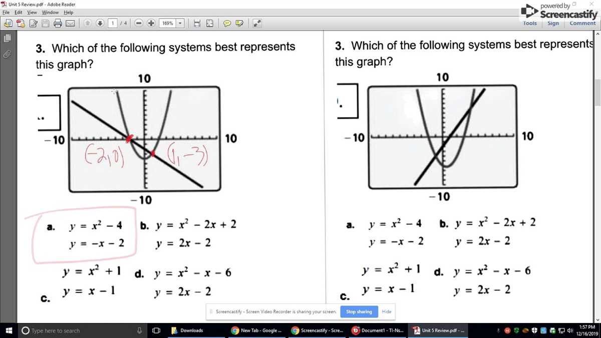 Benefits of reviewing Algebra 2 chapter 4