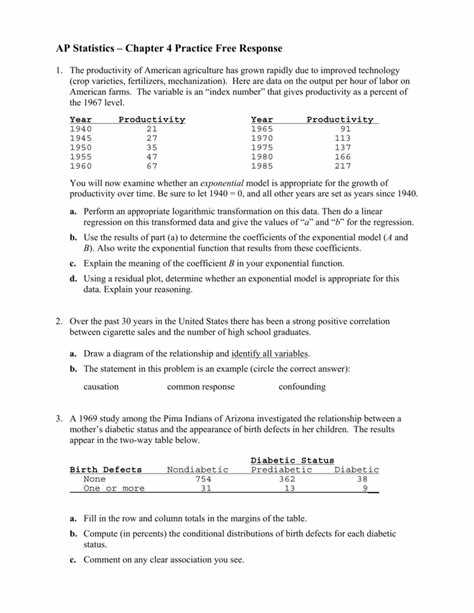 6. Create a Study Schedule