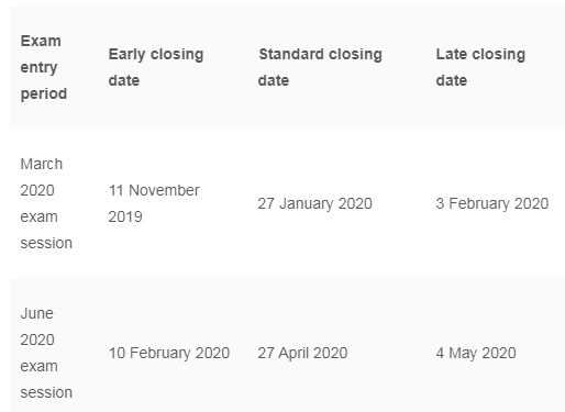 Important Dates for Acca Exams Acca exam dates