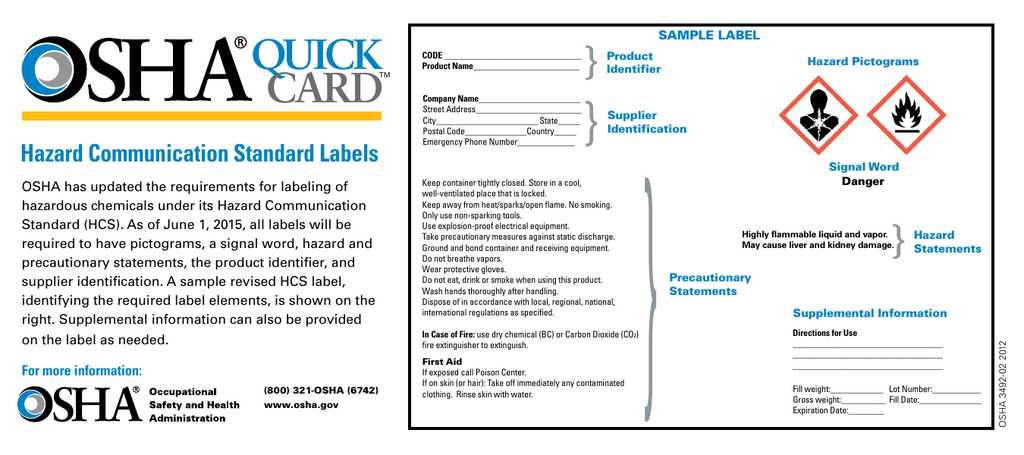 What is an OSHA Card?