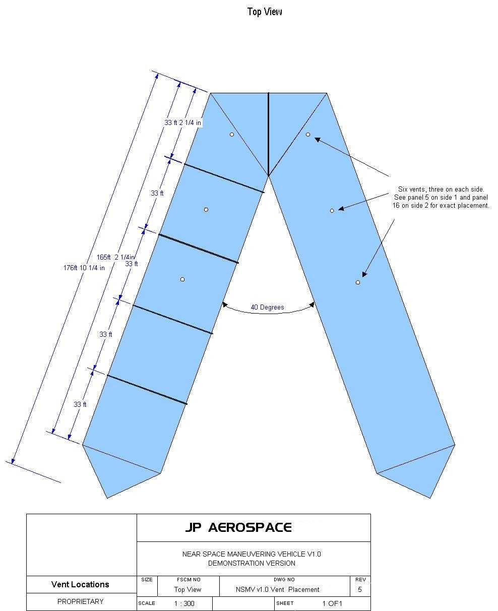 5. Provide detailed explanations