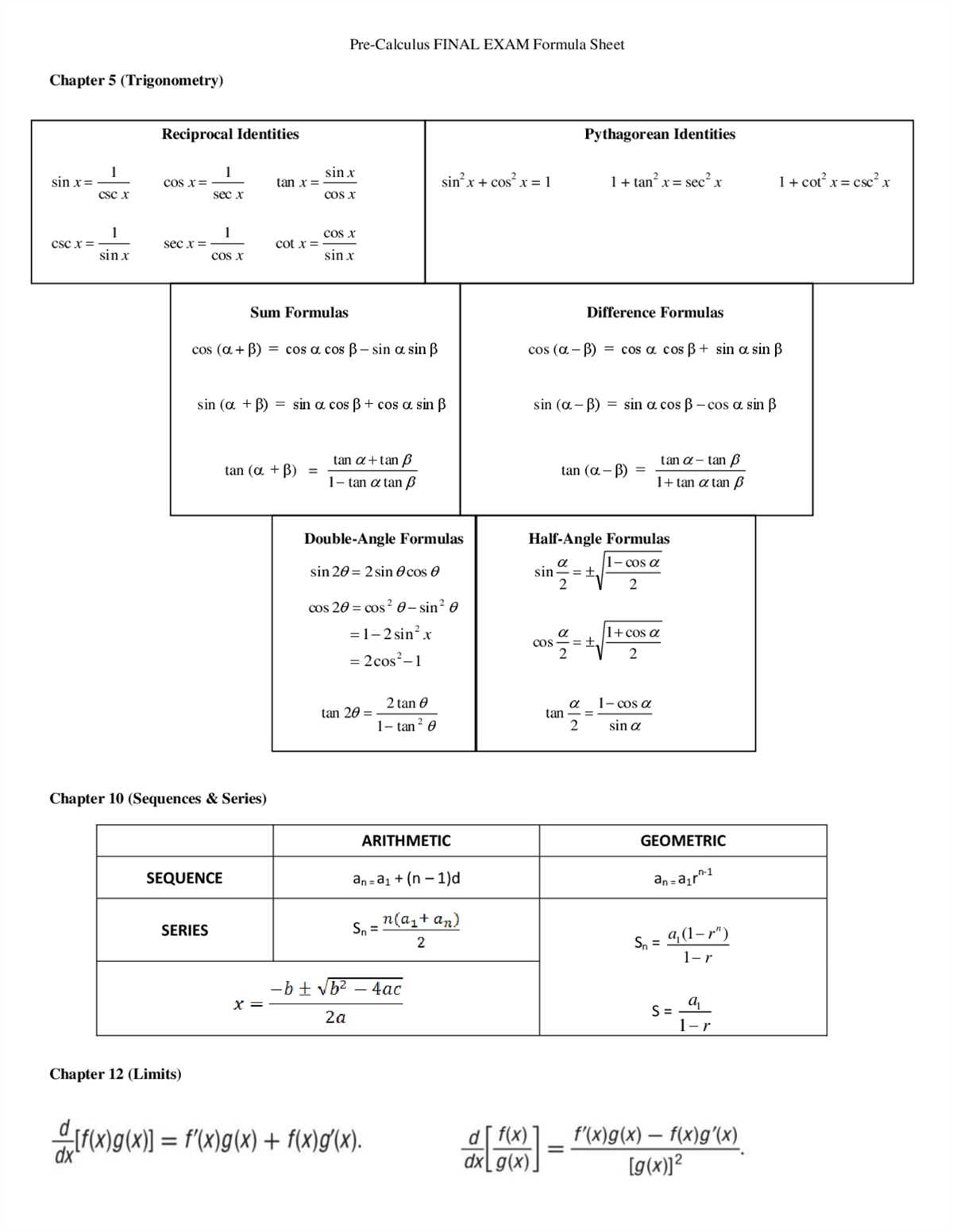 Key Concepts and Formulas