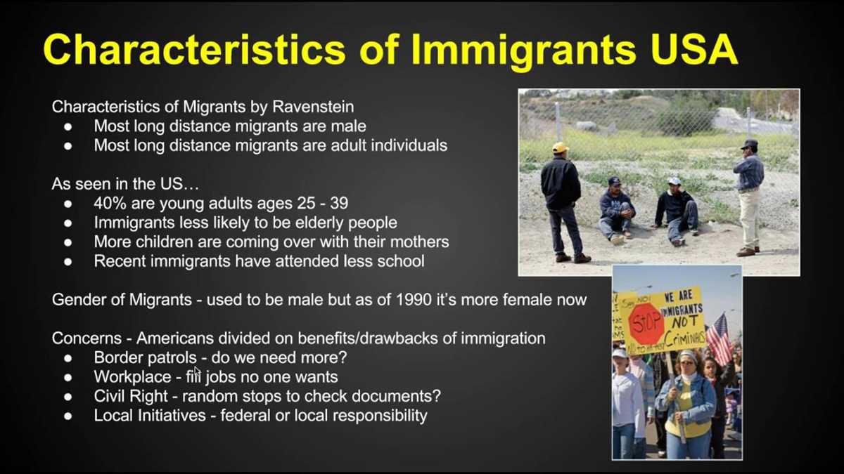 What Are Key Issue Answers in AP Human Geography?