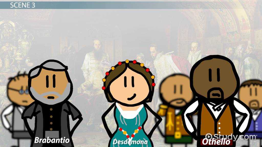1. Othello