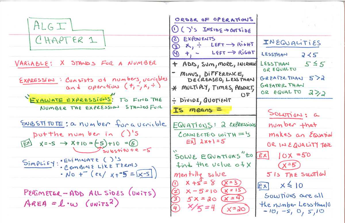 Solving Linear Equations