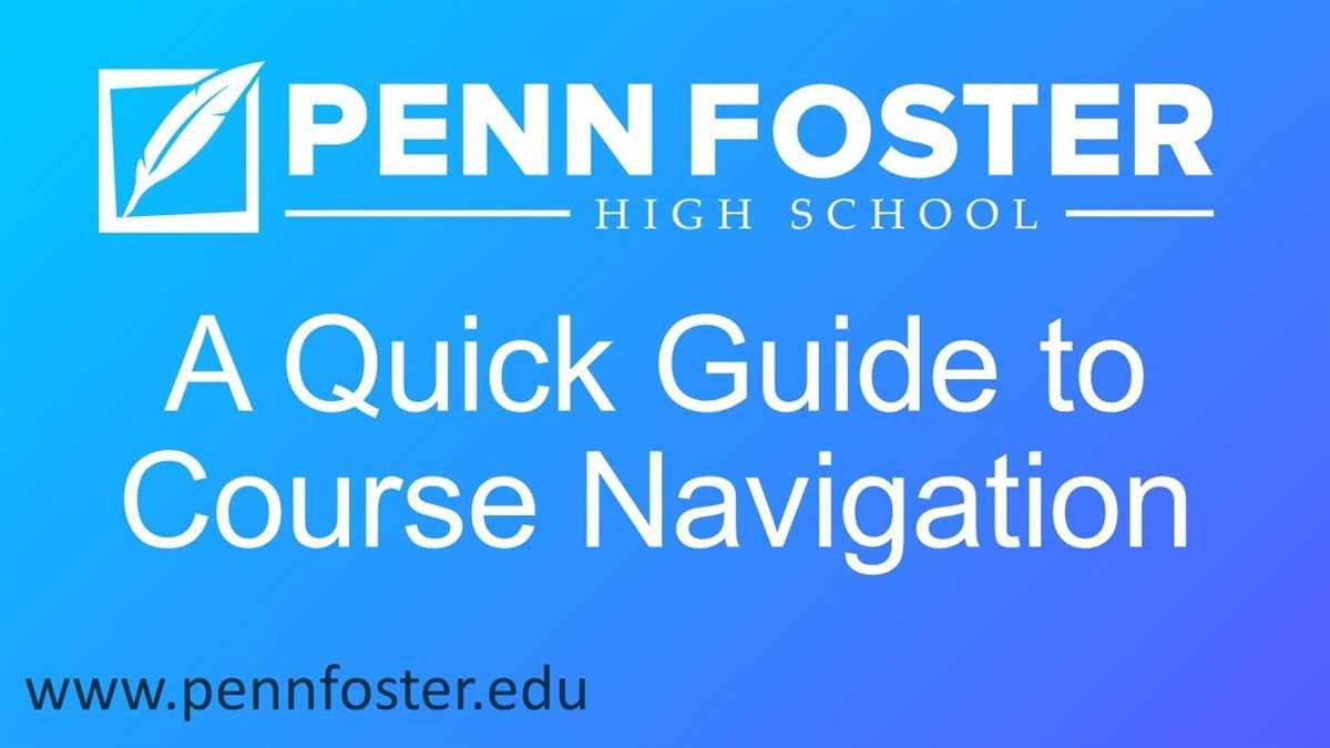 Penn foster failed proctored exam