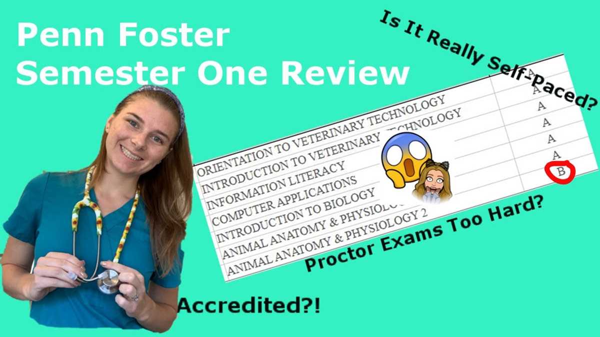 Steps to Take After Failing a Proctored Exam