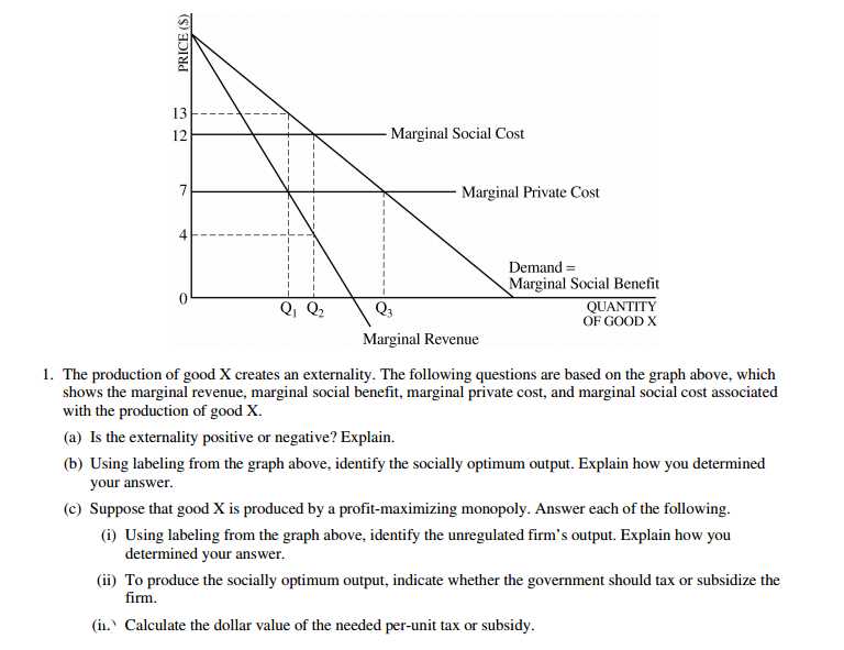 Section 4: What are the Key Concepts in Microeconomics?