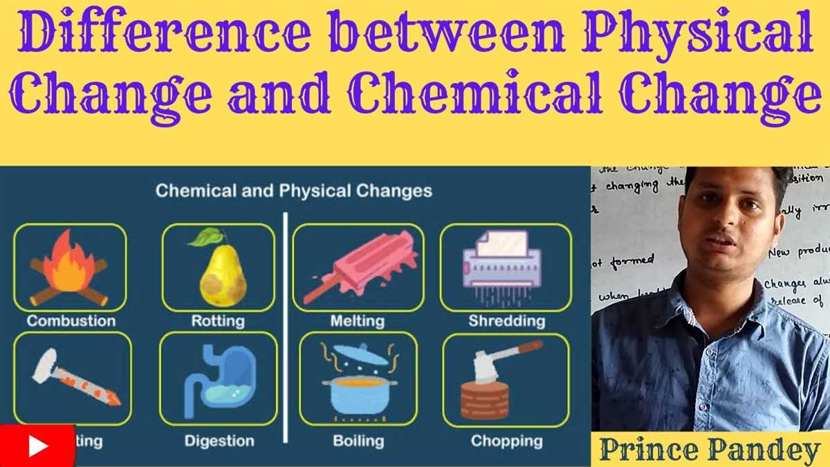 A Conclusion on Recognizing Examples of Chemical Changes