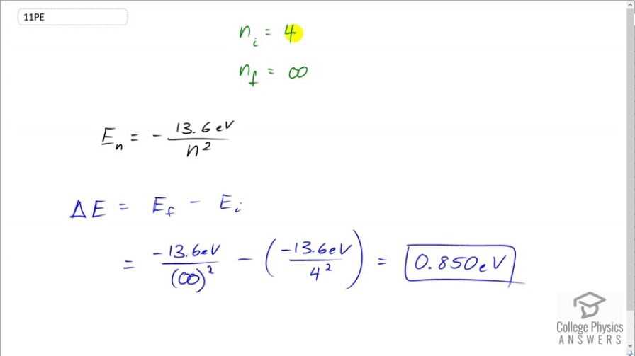 Exploring the applications of Chapter 16