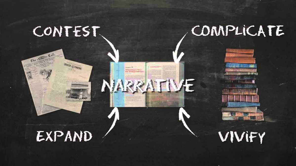 What is reading like a historian?