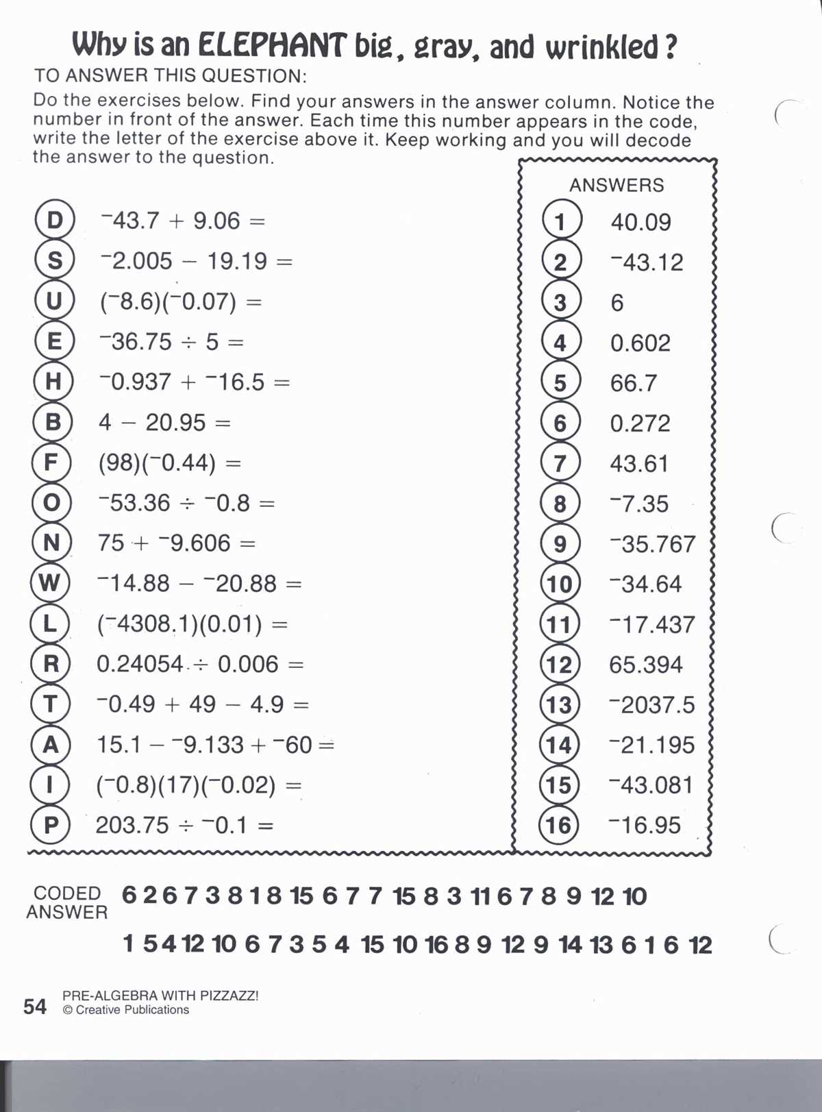 Why is Pre-Algebra with Pizzazz important?