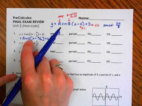 Mastering Pre-Calculus at the Final Exam Level Pre calc final exam review