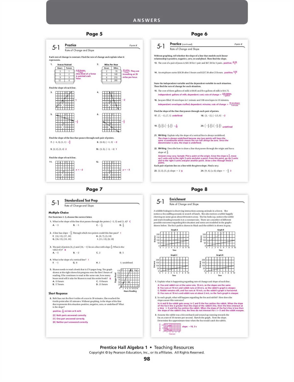 Radical Expressions and Equations