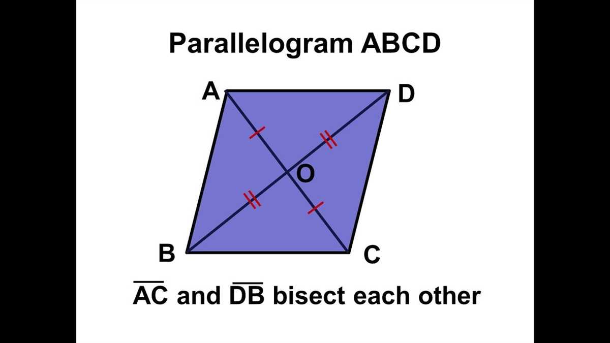 Opposite Angles of a Parallelogram