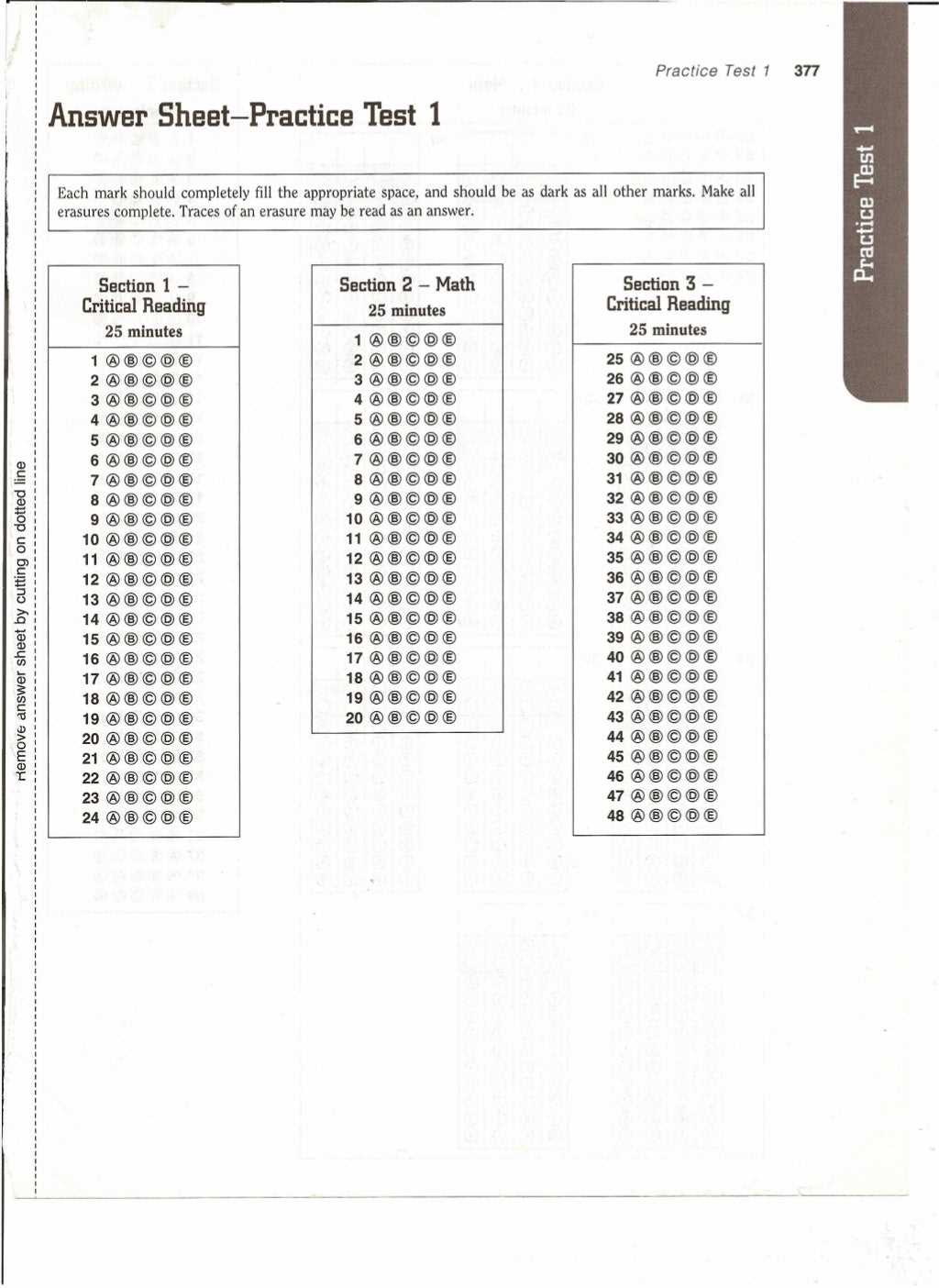 About the PSAT