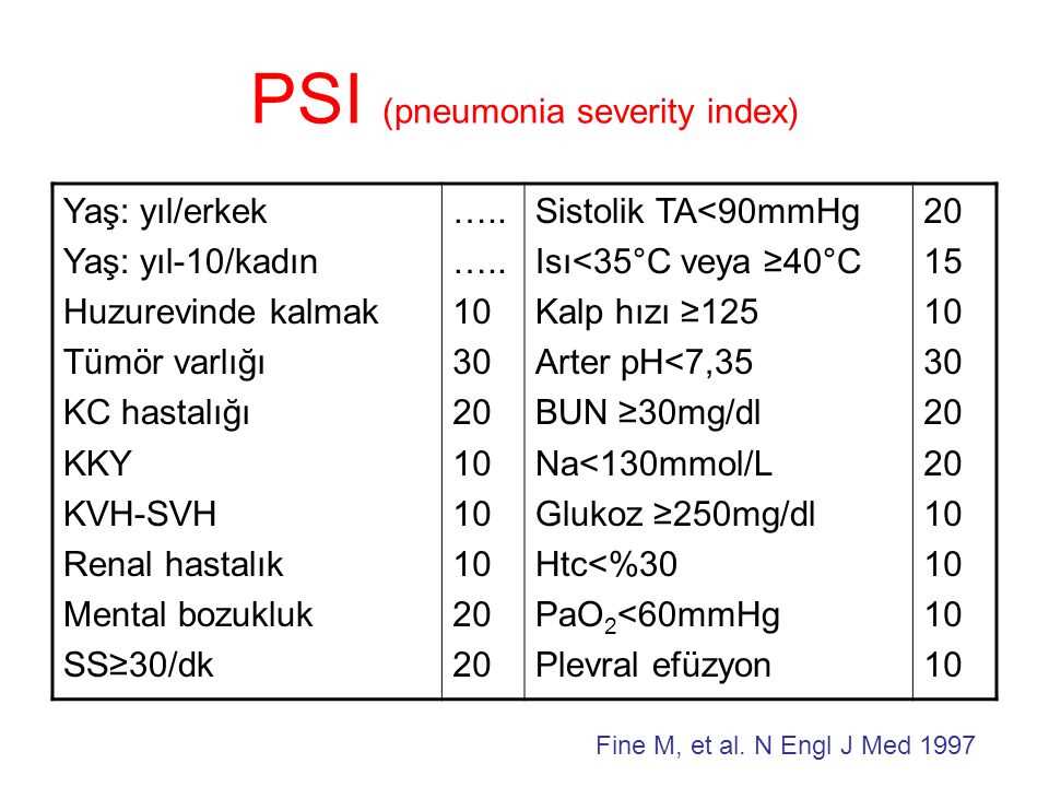 Why are Psi exams important in Michigan?