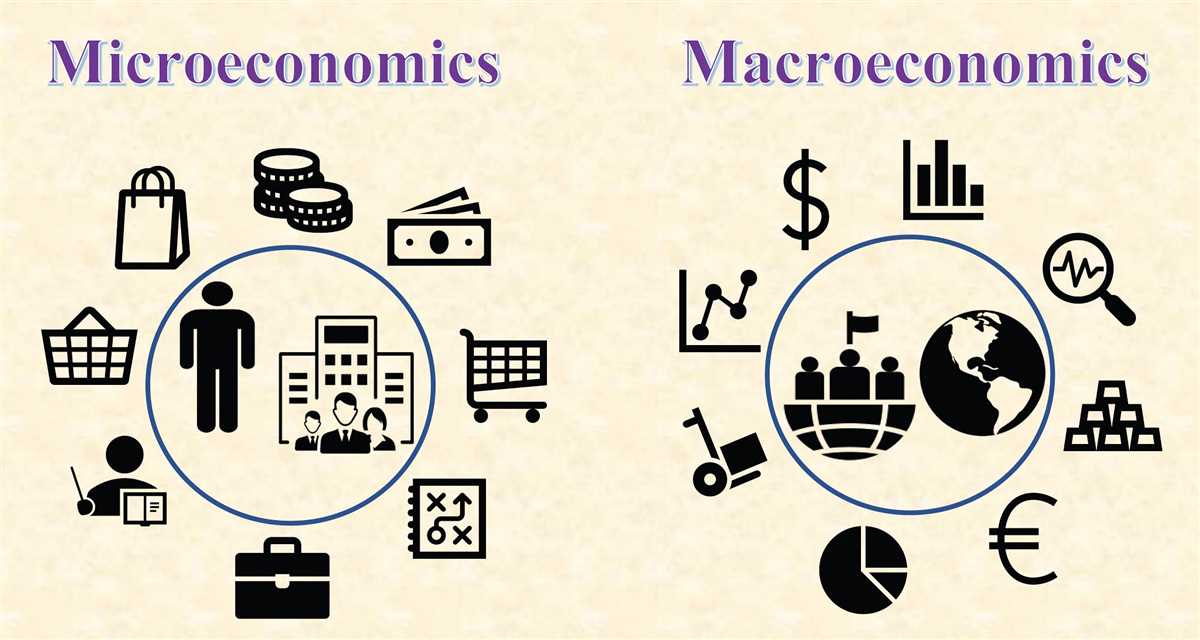 Challenges and Criticisms of Economic Growth