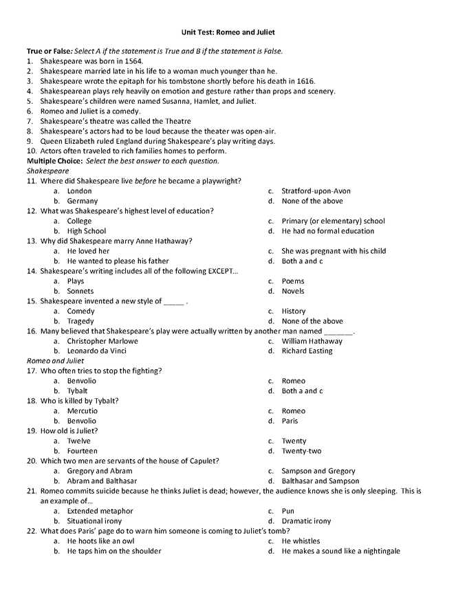 Analysis of Act 2