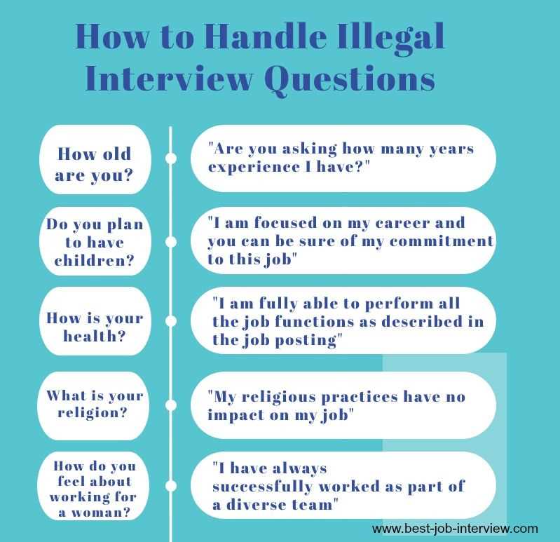 Where can I find Qt interview questions and answers in PDF format?
