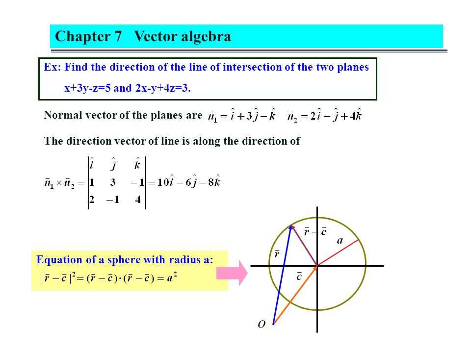 Section 3: Finding Algebra Connections Chapter 7 Answers