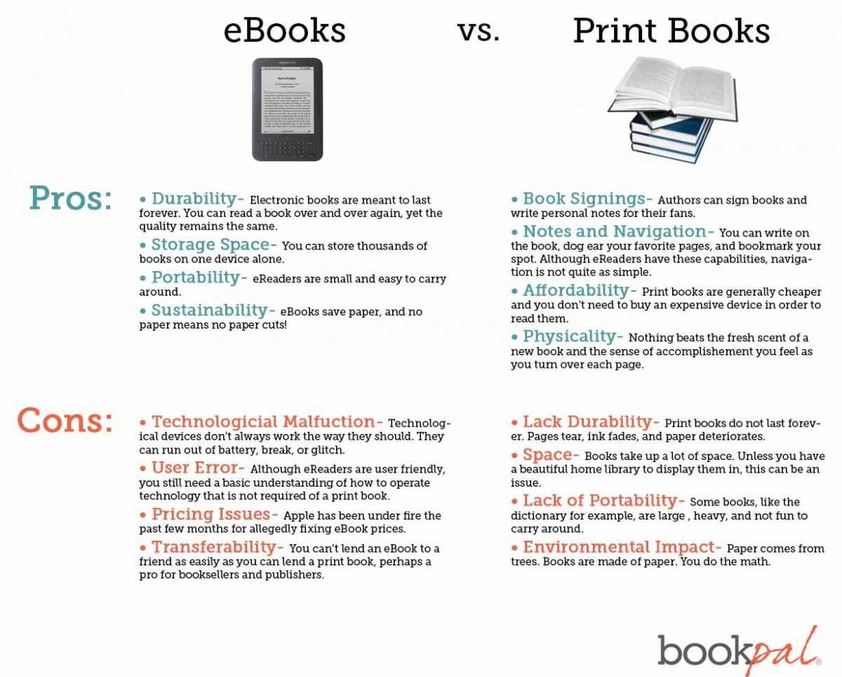 Why Reading Plus Answers Stories are Important for Students