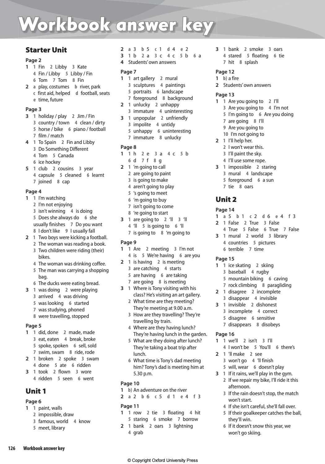 Additional Resources for Practice
