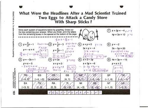 How to Access Pre Algebra with Pizzazz Answer Key Page 211