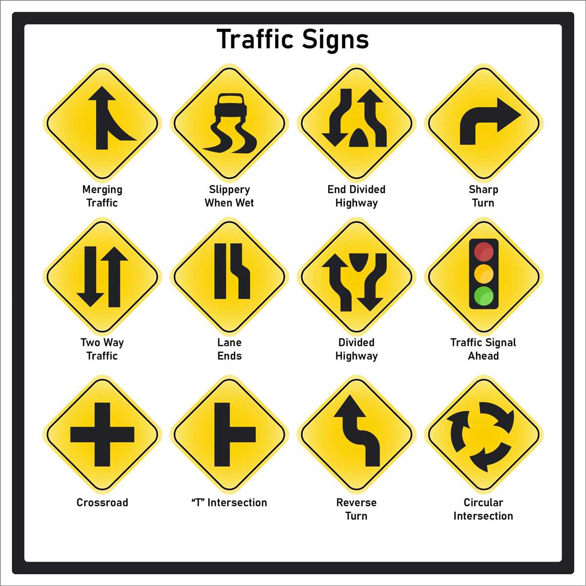 Correct Answers to Road Sign Test Questions