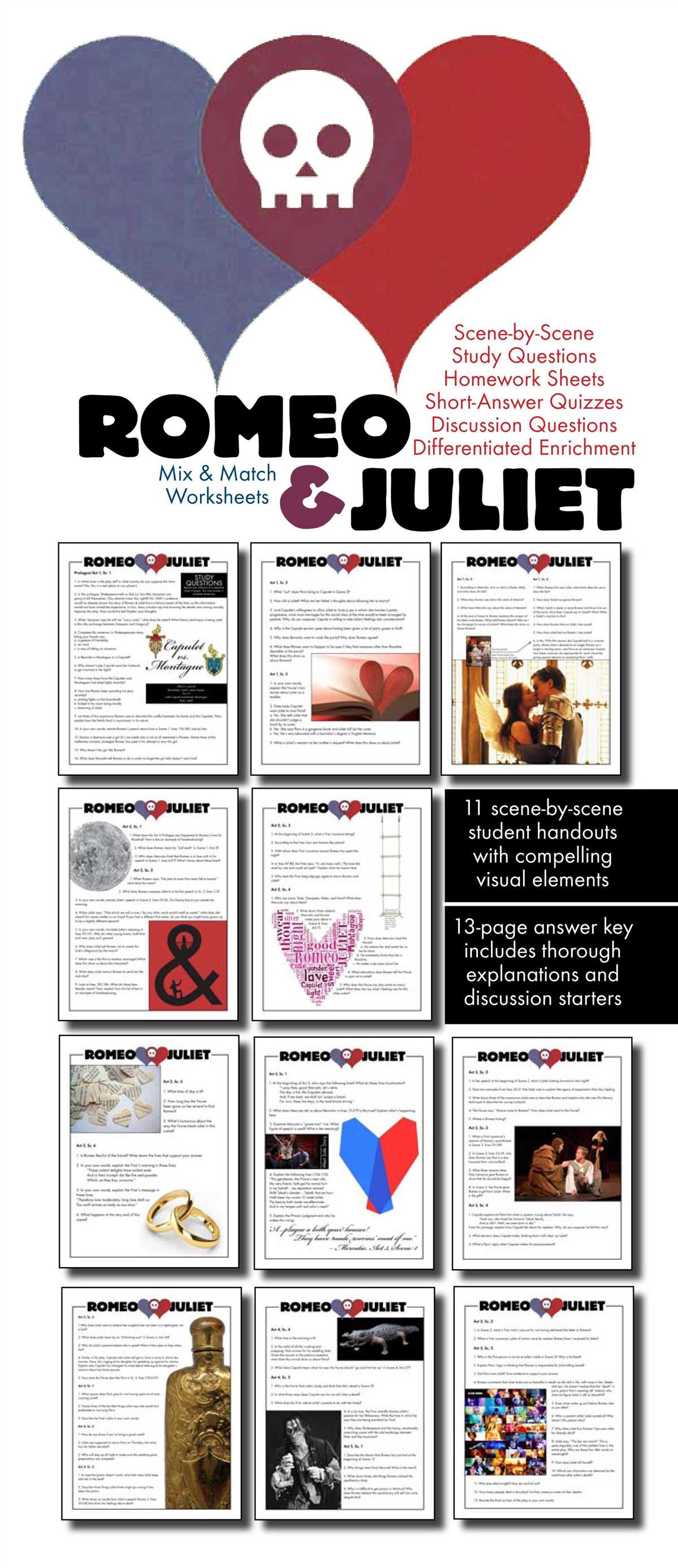 4. What are the implications of Romeo and Juliet's decision to keep their relationship a secret?