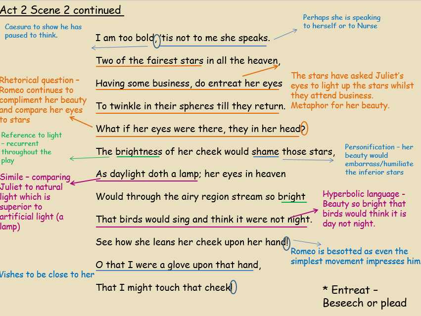 What are some important quotes from Romeo and Juliet Act 2?