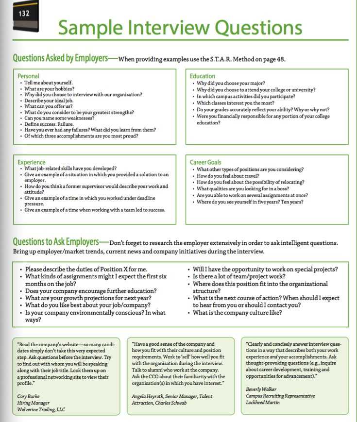 Prepare for Success: Essential Sample Questions for the Correctional Officer Exam Sample questions for correctional officer exam