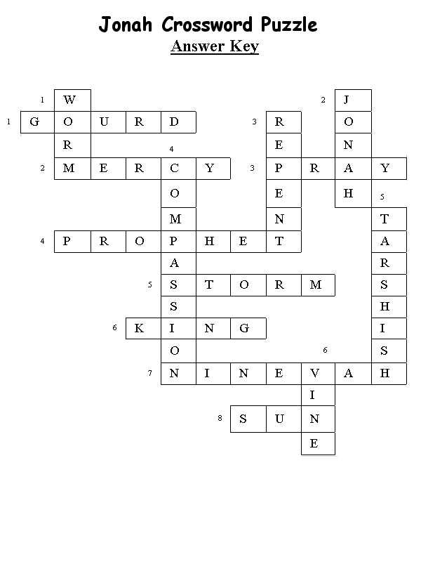 3. Hypothesis
