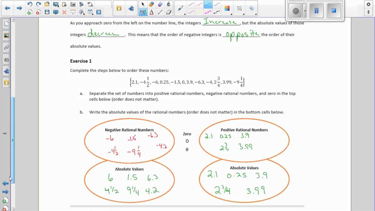 1. Blindly relying on the answer key