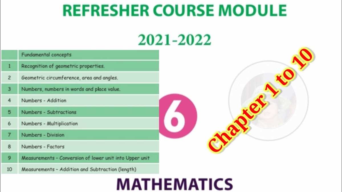 Secondary math 1 module 1 answer key