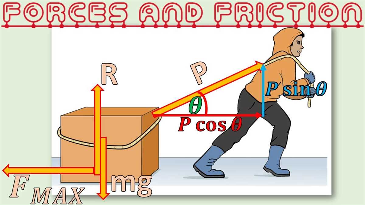 Applying Forces in Different Scenarios