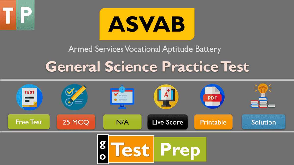Mastering the ServSafe Test: Level Up Your Skills with Online Practice Exams Servsafe test online practice exam