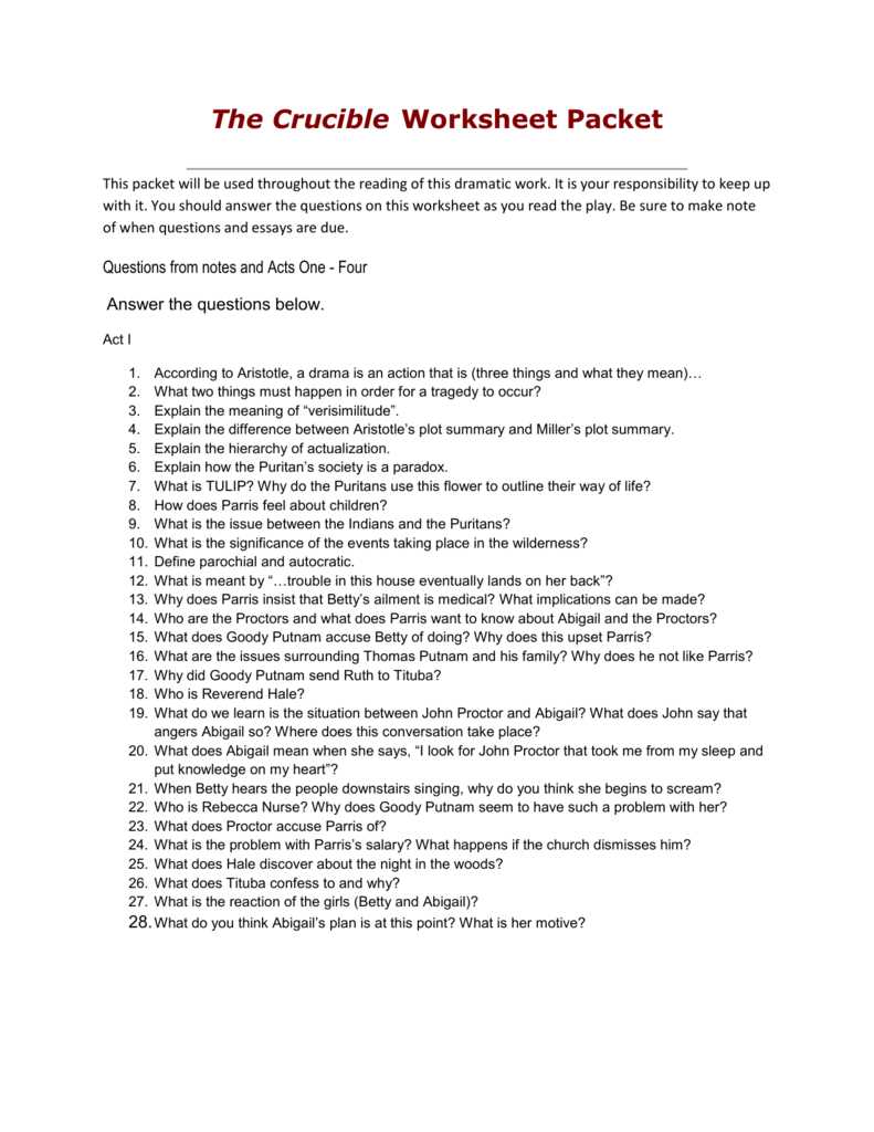 Critical Analysis of The Crucible Unit