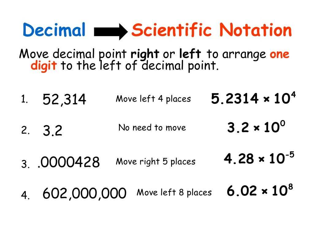 Why is scientific notation important?