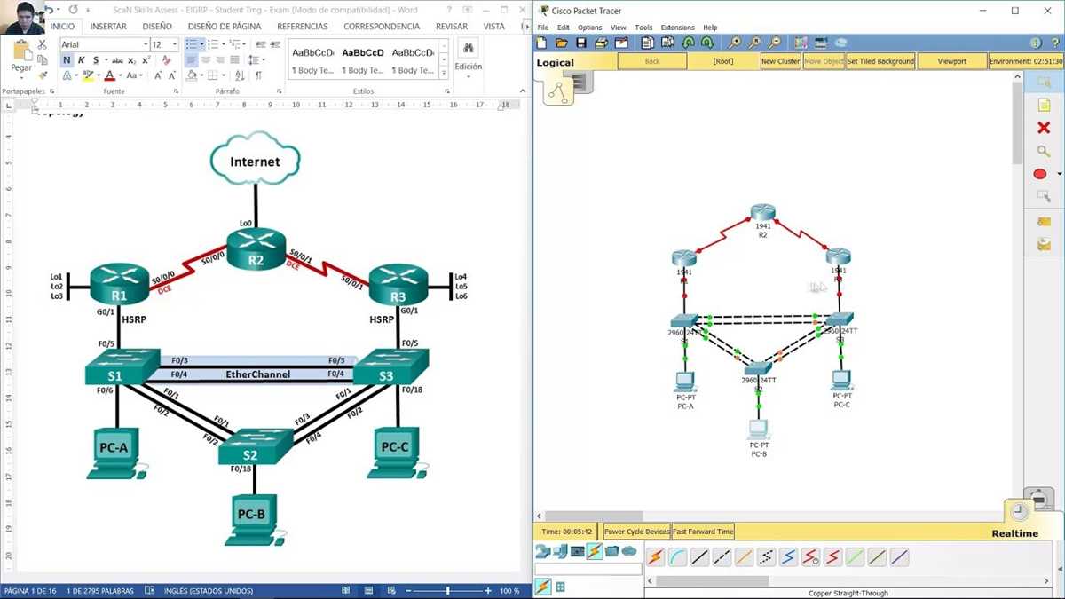 Optimizing OSPF Network Performance