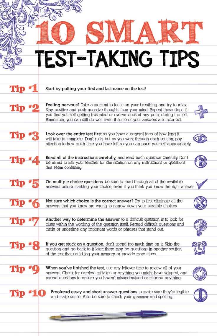 The Funniest and Most Unexpected Answers on Tests