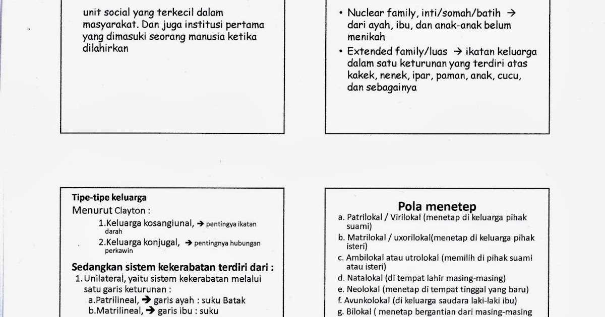 Symbolic interactionism