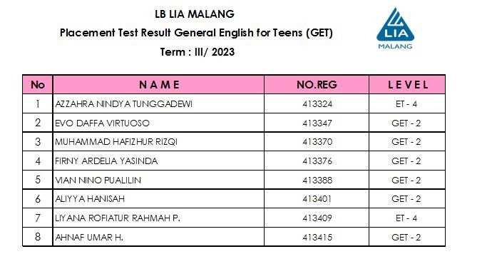 The Challenges of the Spanish 3 Midterm Exam: From Vocabulary to Verb Conjugations Spanish 3 midterm exam