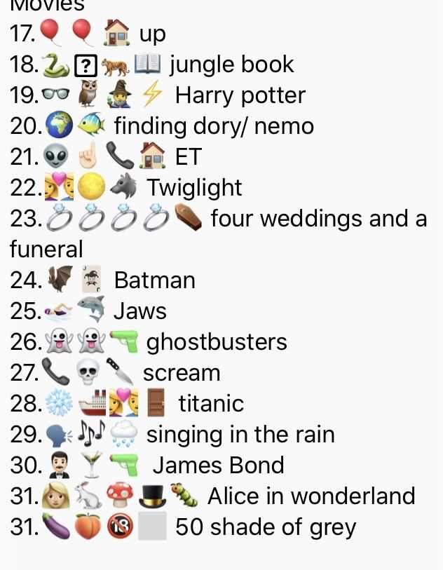 How to Play Guess the Emojis