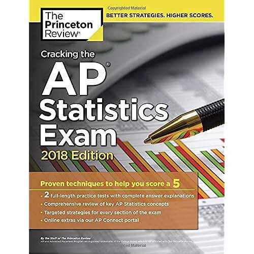 Mastering Chapter 9 Test Answers in AP Statistics: A Comprehensive Guide