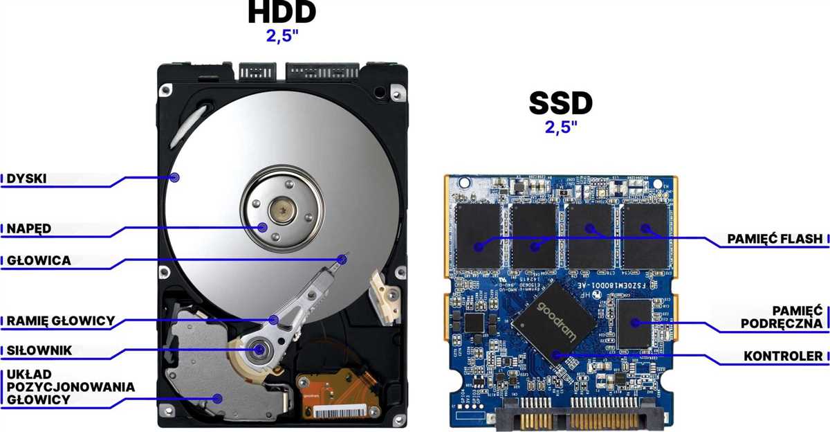 Tips for passing the SSD 1 exam